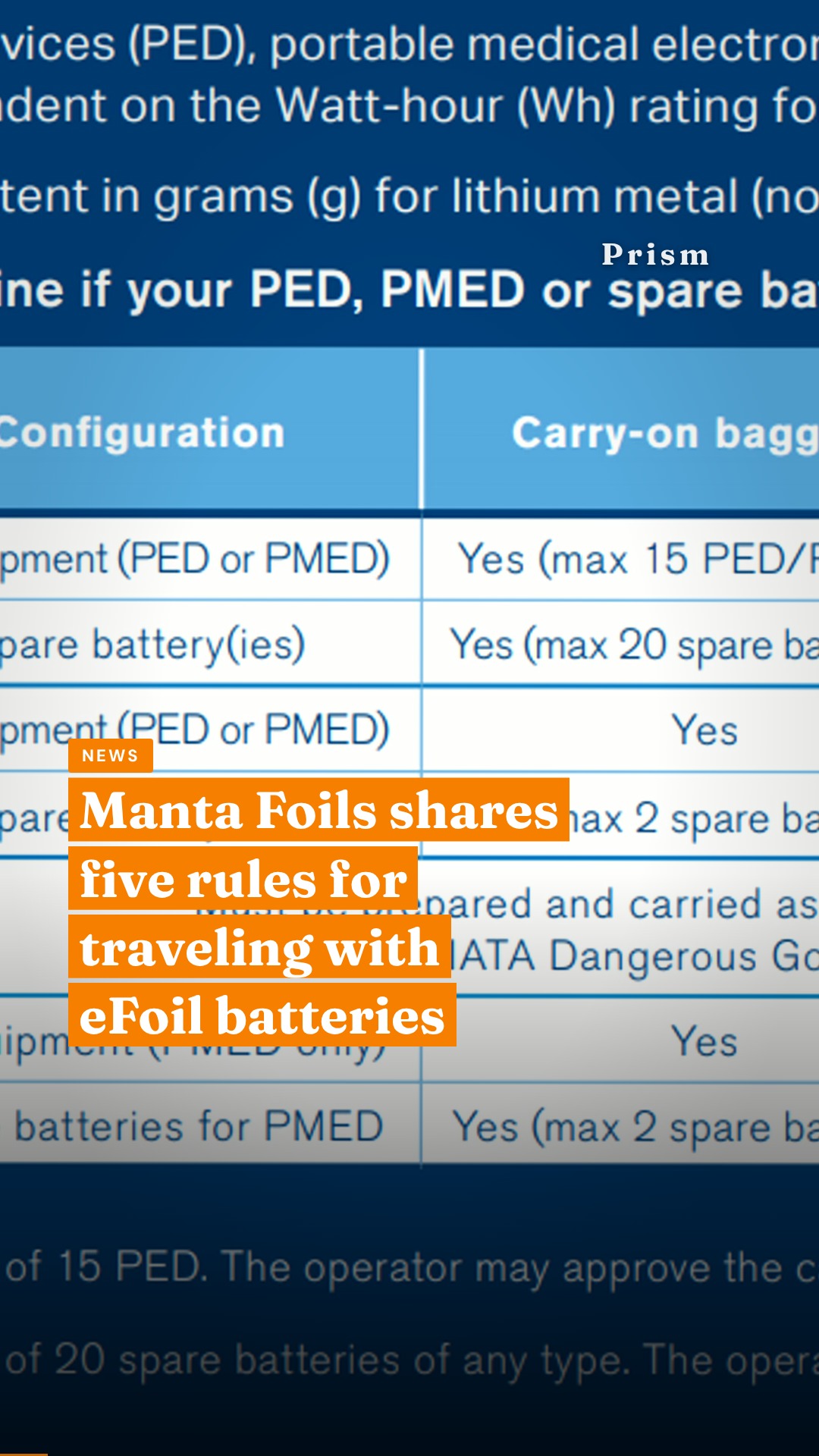 Manta Foils shares five rules for traveling with eFoil batteries