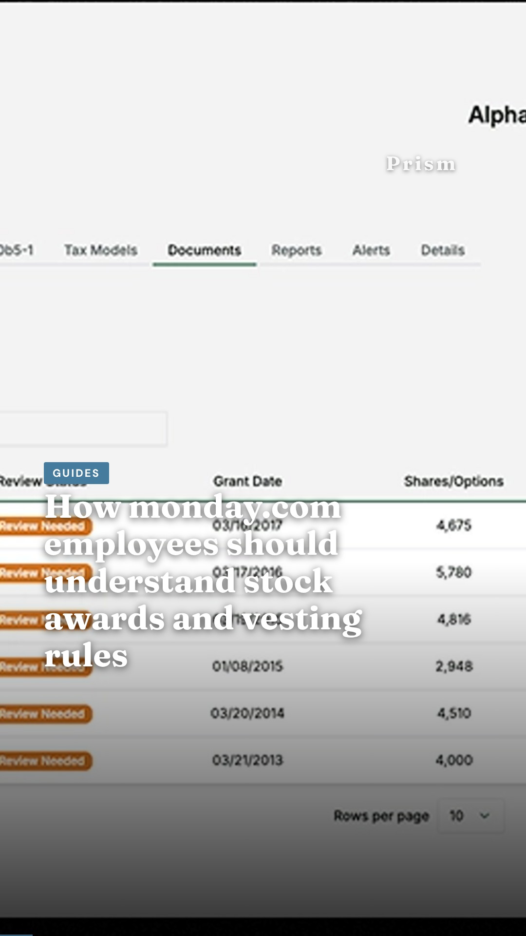 How monday.com employees should understand stock awards and vesting rules