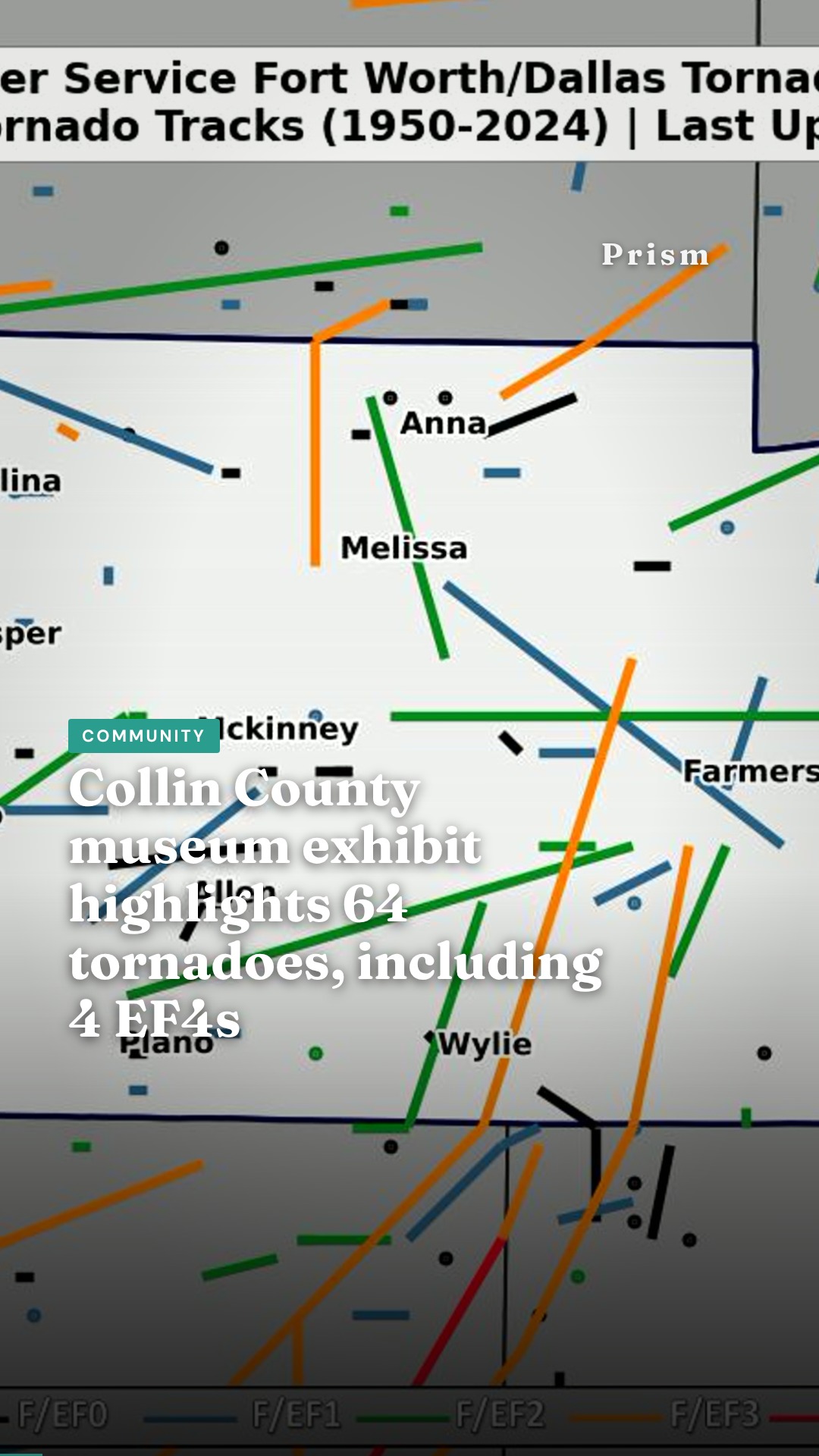 Collin County museum exhibit highlights 64 tornadoes, including 4 EF4s