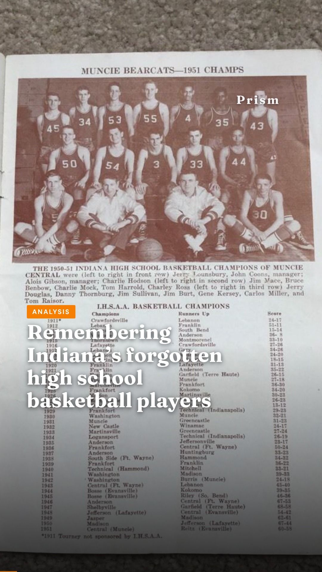 Remembering Indiana’s forgotten high school basketball players
