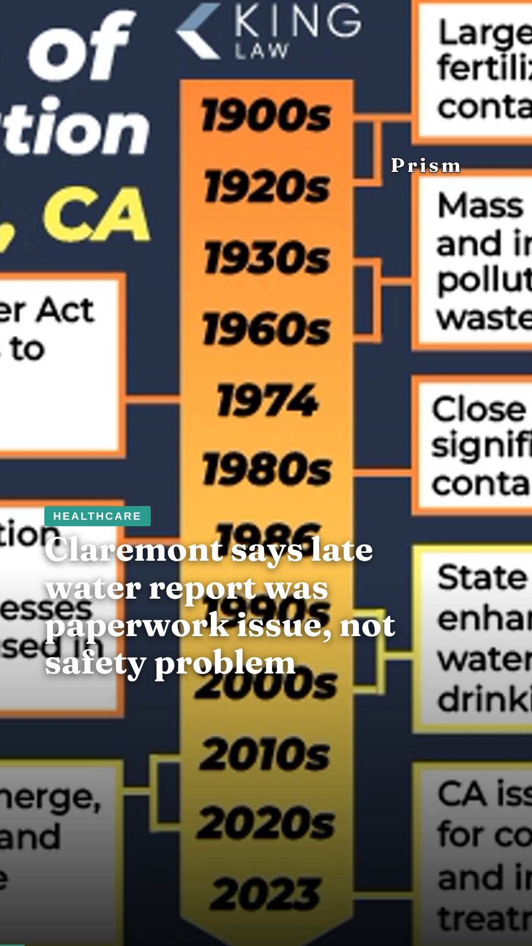 Claremont says late water report was paperwork issue, not safety problem