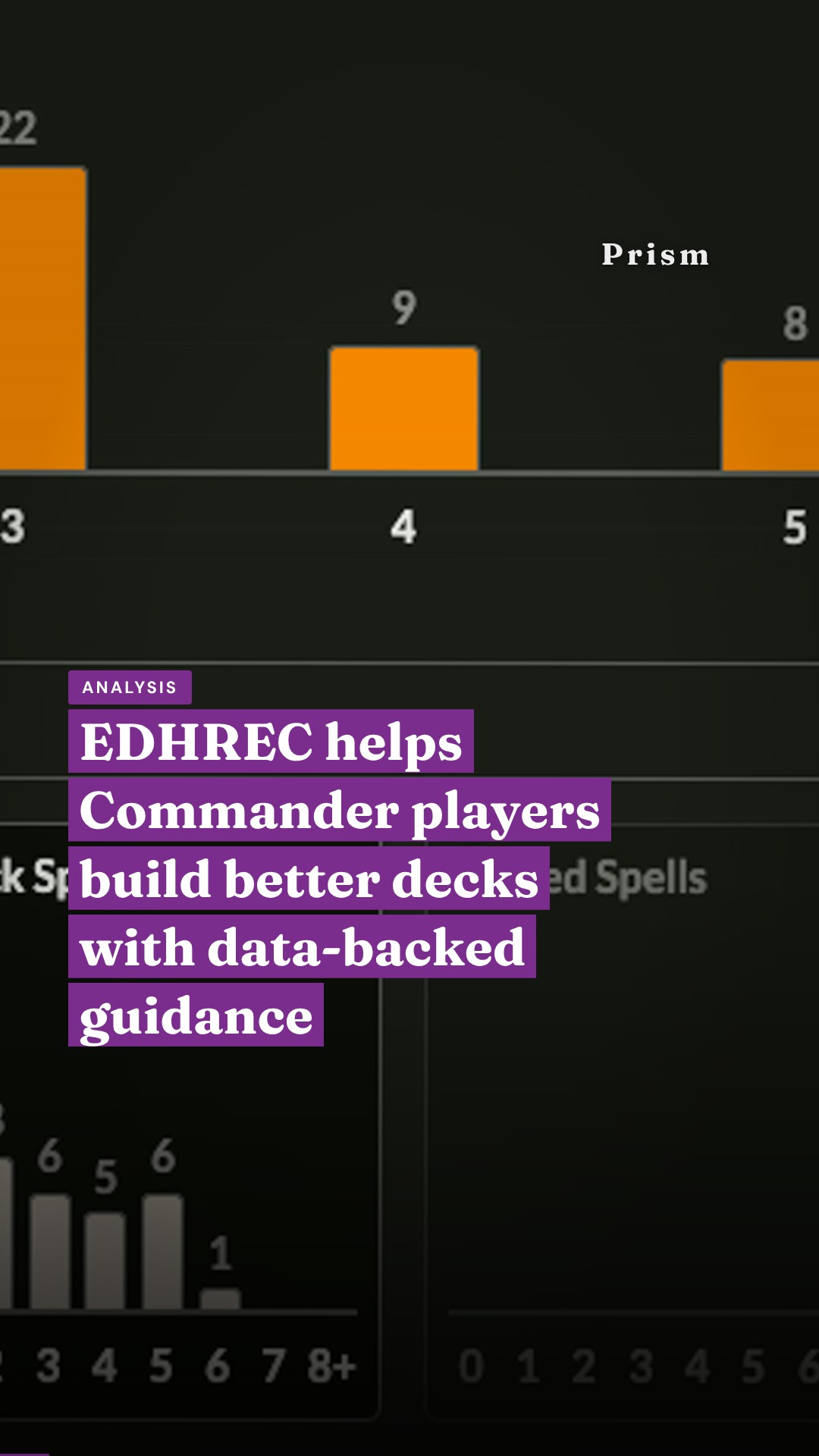EDHREC helps Commander players build better decks with data-backed guidance