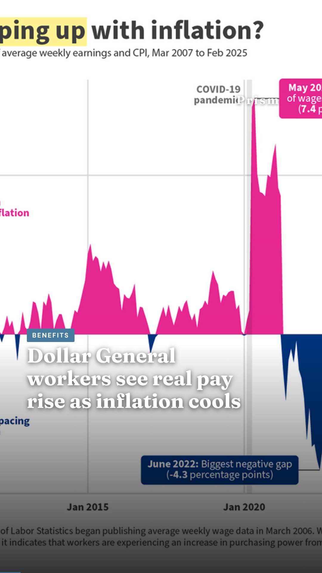 Dollar General workers see real pay rise as inflation cools