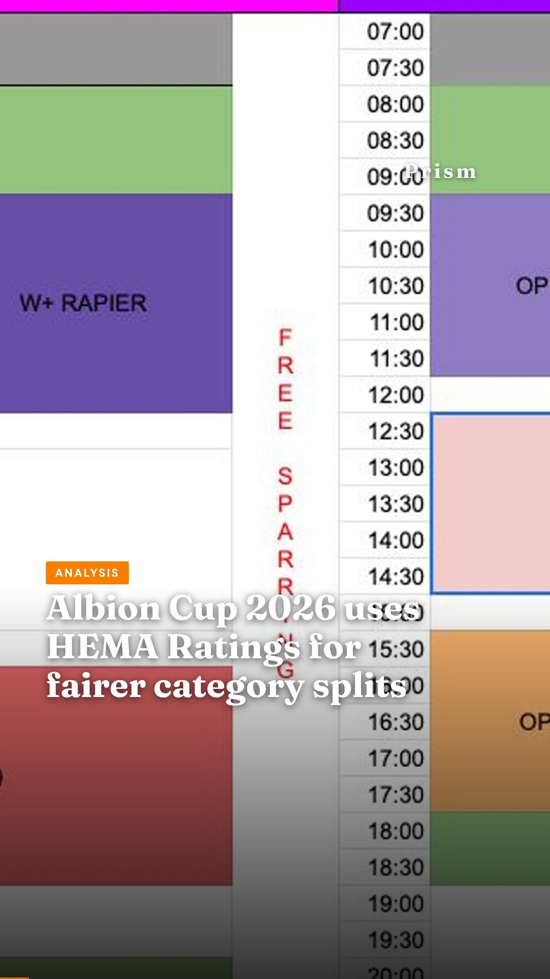 Albion Cup 2026 uses HEMA Ratings for fairer category splits